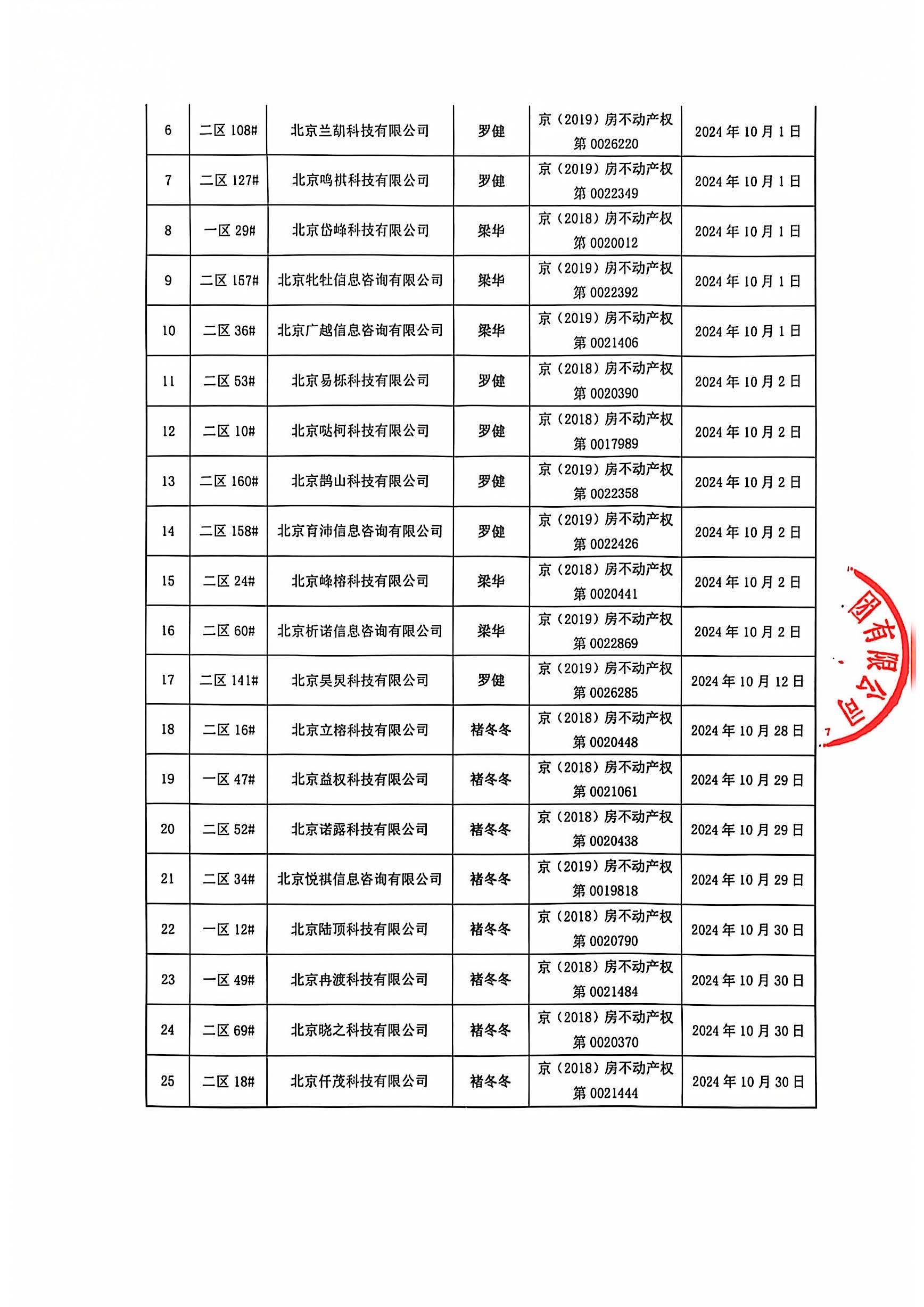 扫描全能王 2024-10-30 16.59_页面_2.jpg
